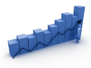 Church Growth Bar Chart
