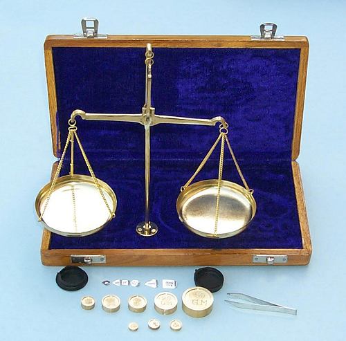 The balance of evangelism scale The balance of evangelism scale