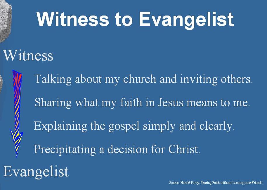 witnesstoevangelist
